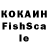 APVP крисы CK Serhii Sk
